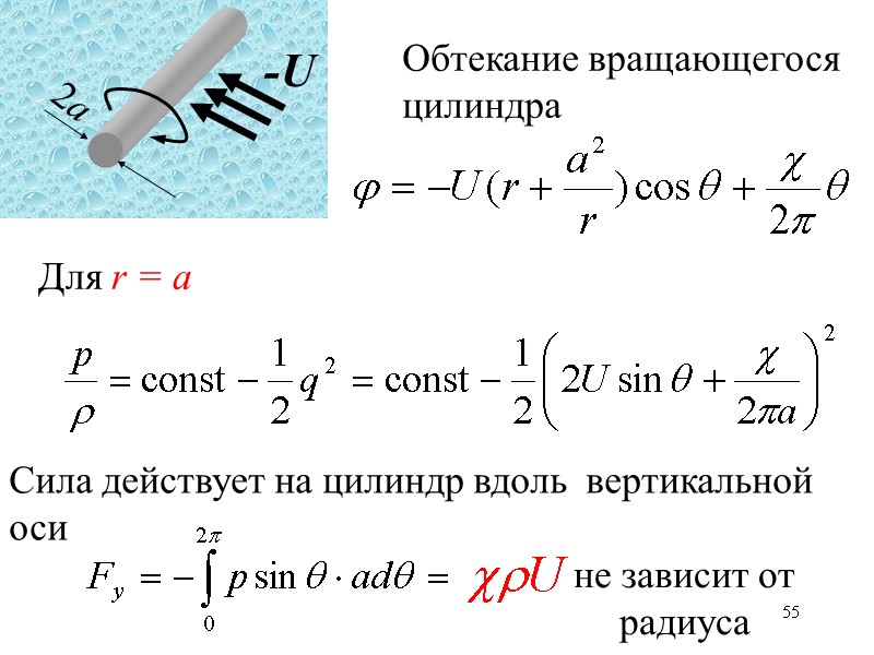 55 Обтекание вращающегося цилиндра Для r = a  Сила действует на цилиндр вдоль